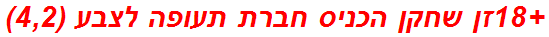 +18זן שחקן הכניס חברת תעופה לצבע (4,2)