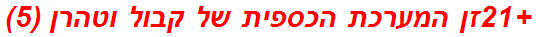 +21זן המערכת הכספית של קבול וטהרן (5)