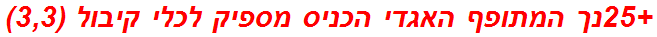 +25נך המתופף האגדי הכניס מספיק לכלי קיבול (3,3)