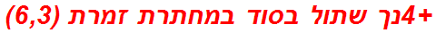 +4נך שתול בסוד במחתרת זמרת (6,3)