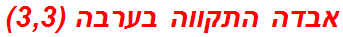 אבדה התקווה בערבה (3,3)