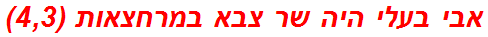 אבי בעלי היה שר צבא במרחצאות (4,3)