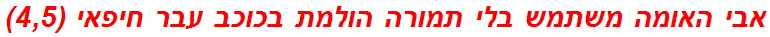 אבי האומה משתמש בלי תמורה הולמת בכוכב עבר חיפאי (4,5)