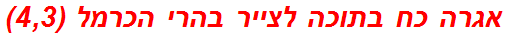 אגרה כח בתוכה לצייר בהרי הכרמל (4,3)