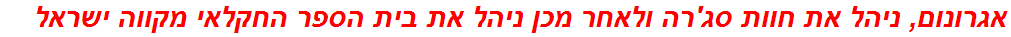 אגרונום, ניהל את חוות סג'רה ולאחר מכן ניהל את בית הספר החקלאי מקווה ישראל