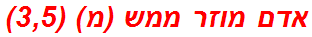 אדם מוזר ממש (מ) (3,5)