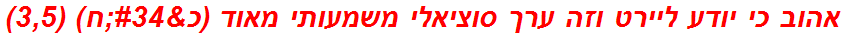 אהוב כי יודע ליירט וזה ערך סוציאלי משמעותי מאוד (כ"ח) (3,5)