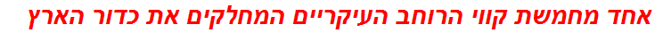 אחד מחמשת קווי הרוחב העיקריים המחלקים את כדור הארץ