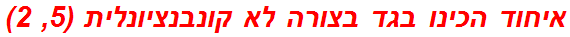 איחוד הכינו בגד בצורה לא קונבנציונלית (5, 2)