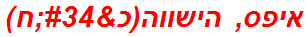 איפס, הישווה(כ"ח)