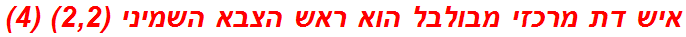 איש דת מרכזי מבולבל הוא ראש הצבא השמיני (2,2) (4)