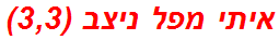 איתי מפל ניצב (3,3)