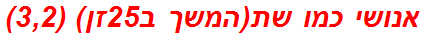 אנושי כמו שת(המשך ב25זן) (3,2)