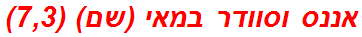 אננס וסוודר במאי (שם) (7,3)