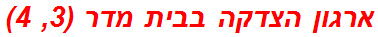 ארגון הצדקה בבית מדר (3, 4)