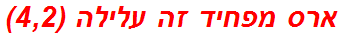 ארס מפחיד זה עלילה (4,2)