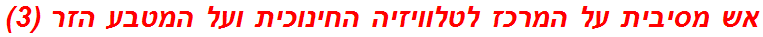 אש מסיבית על המרכז לטלוויזיה החינוכית ועל המטבע הזר (3)