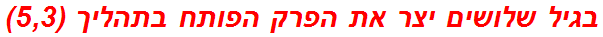 בגיל שלושים יצר את הפרק הפותח בתהליך (5,3)