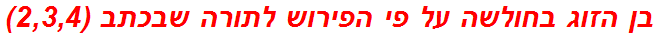 בן הזוג בחולשה על פי הפירוש לתורה שבכתב (2,3,4)