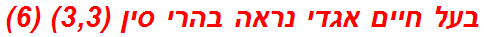 בעל חיים אגדי נראה בהרי סין (3,3) (6)