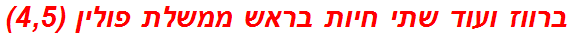 ברווז ועוד שתי חיות בראש ממשלת פולין (4,5)