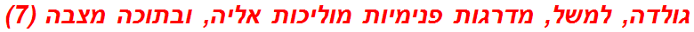 גולדה, למשל, מדרגות פנימיות מוליכות אליה, ובתוכה מצבה (7)