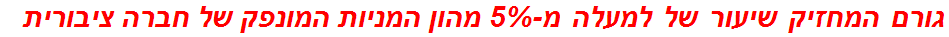 גורם המחזיק שיעור של למעלה מ-5% מהון המניות המונפק של חברה ציבורית