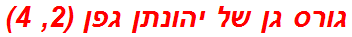 גורס גן של יהונתן גפן (2, 4)