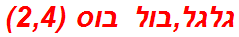 גלגל,בול בוס (2,4)