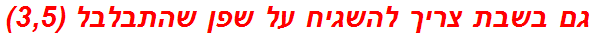 גם בשבת צריך להשגיח על שפן שהתבלבל (3,5)