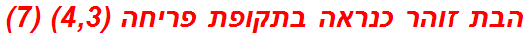 הבת זוהר כנראה בתקופת פריחה (4,3) (7)