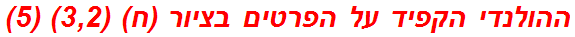 ההולנדי הקפיד על הפרטים בציור (ח) (3,2) (5)