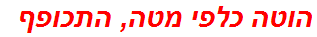 הוטה כלפי מטה, התכופף