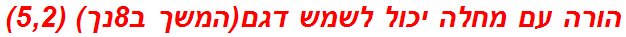 הורה עם מחלה יכול לשמש דגם(המשך ב8נך) (5,2)