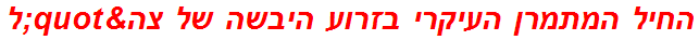 החיל המתמרן העיקרי בזרוע היבשה של צה"ל