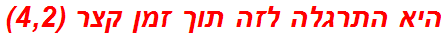 היא התרגלה לזה תוך זמן קצר (4,2)