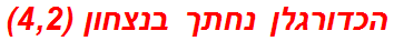 הכדורגלן נחתך בנצחון (4,2)