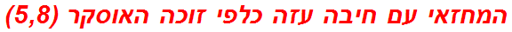 המחזאי עם חיבה עזה כלפי זוכה האוסקר (5,8)