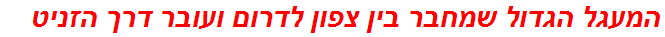 המעגל הגדול שמחבר בין צפון לדרום ועובר דרך הזניט