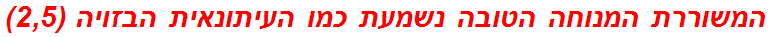 המשוררת המנוחה הטובה נשמעת כמו העיתונאית הבזויה (2,5)