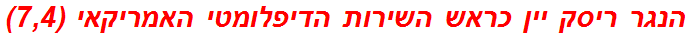 הנגר ריסק יין כראש השירות הדיפלומטי האמריקאי (7,4)