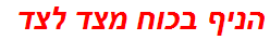 הניף בכוח מצד לצד