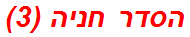 הסדר חניה (3)