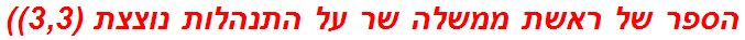 הספר של ראשת ממשלה שר על התנהלות נוצצת (3,3))