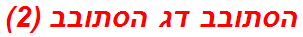 הסתובב דג הסתובב (2)