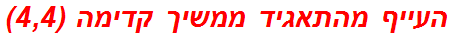 העייף מהתאגיד ממשיך קדימה (4,4)