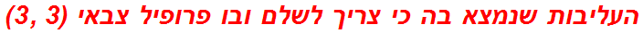 העליבות שנמצא בה כי צריך לשלם ובו פרופיל צבאי (3 ,3)