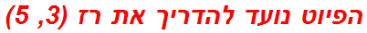 הפיוט נועד להדריך את רז (3, 5)