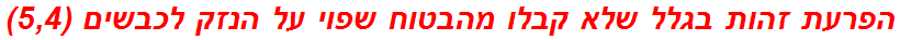 הפרעת זהות בגלל שלא קבלו מהבטוח שפוי על הנזק לכבשים (5,4)