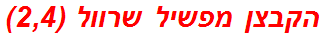 הקבצן מפשיל שרוול (2,4)